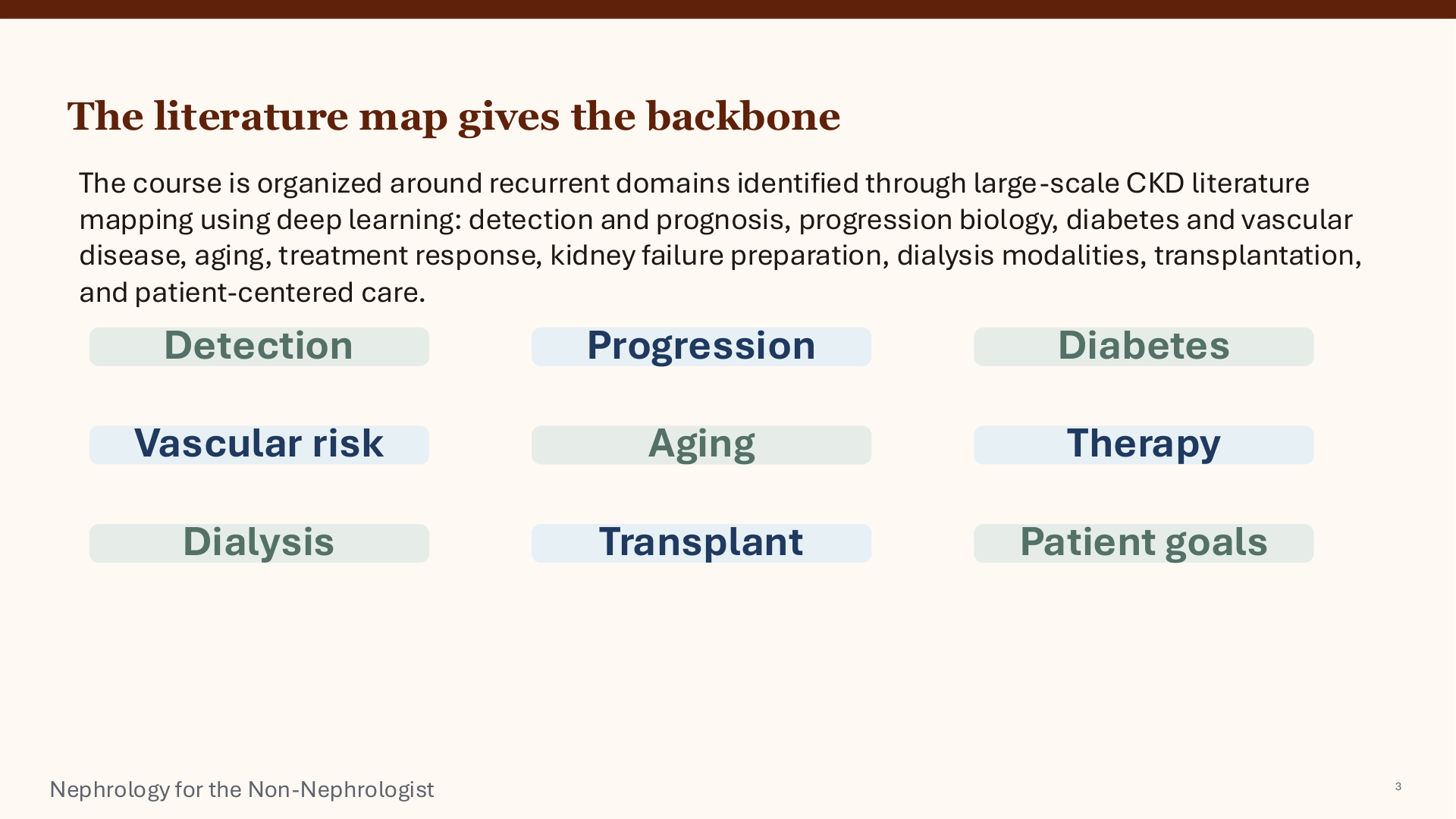 Nephrology for the Non-Nephrologist slide 3